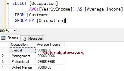 Sql Server AVG FUNCTION and Group By 2