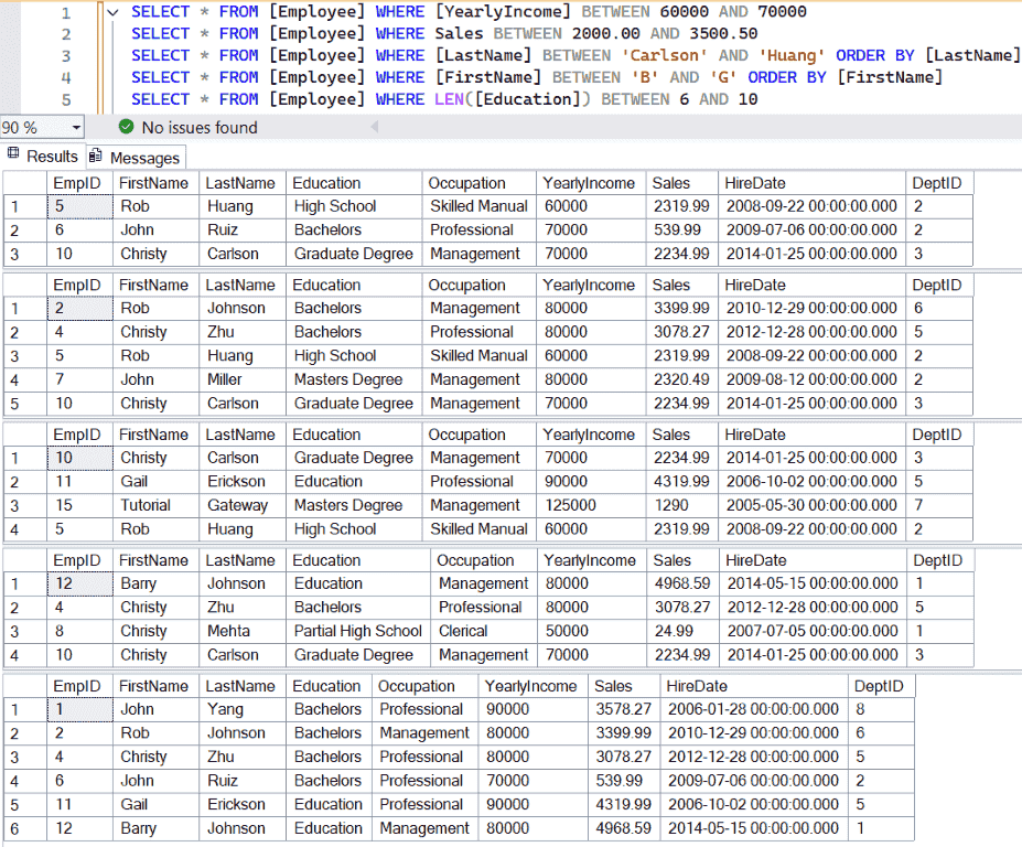SQL BETWEEN Operator on Numbers and Integer Columns