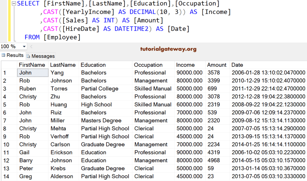CAST Function Example 5