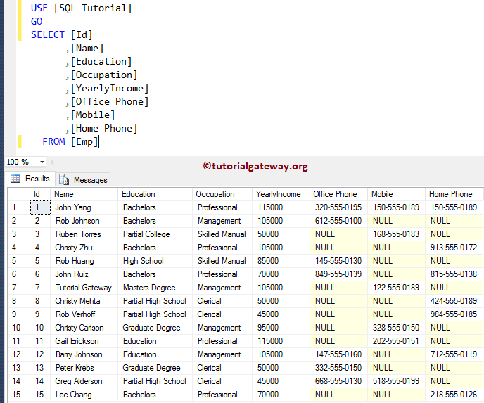 Table with Empty values 5