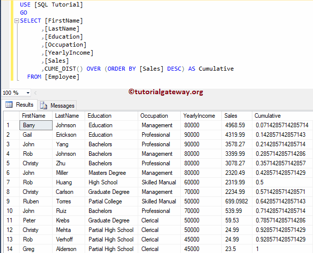 cumulative distribution 3