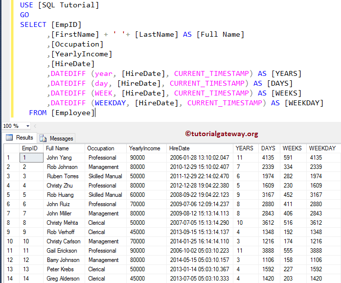 CURRENT_TIMESTAMP Function 4