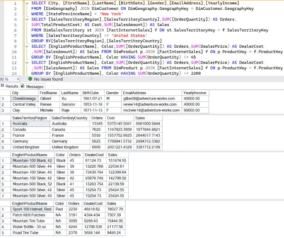 SQL Comparison Operators - Greater than, less than or equal to