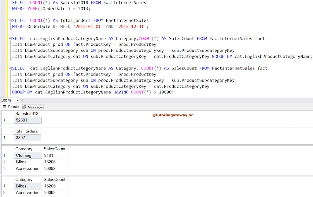 SQL Server COUNT Function with GROUP BY and HAVING Clause