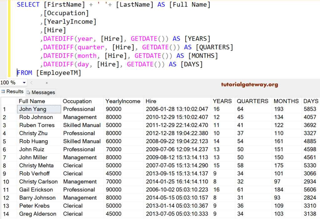DATEDIFF on Table Column