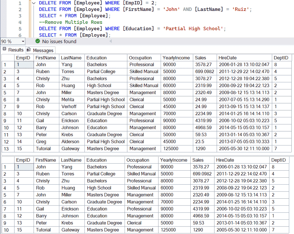 SQL DELETE Statement to Remove a Single row