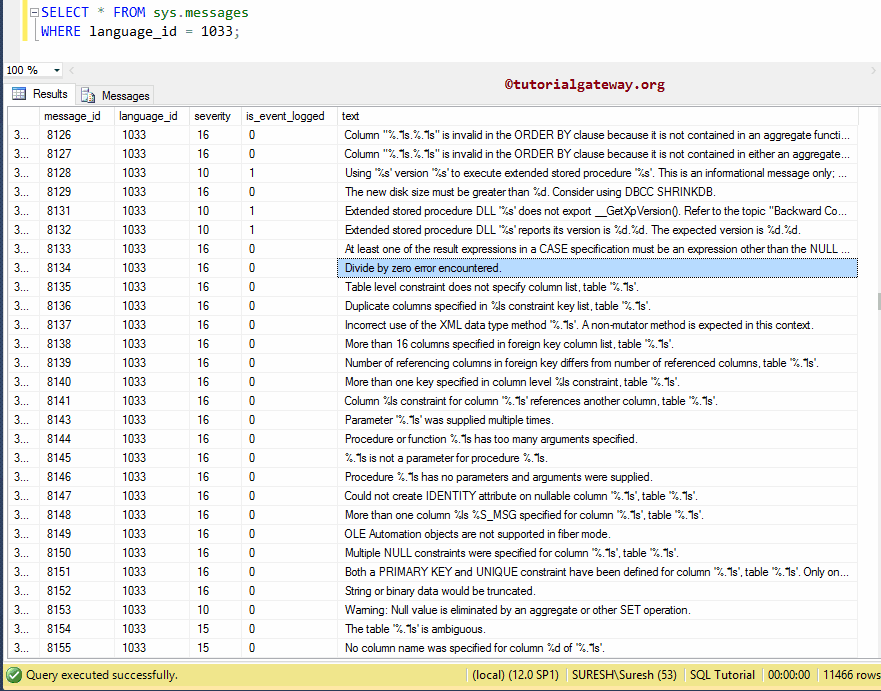 Available System Messages 0