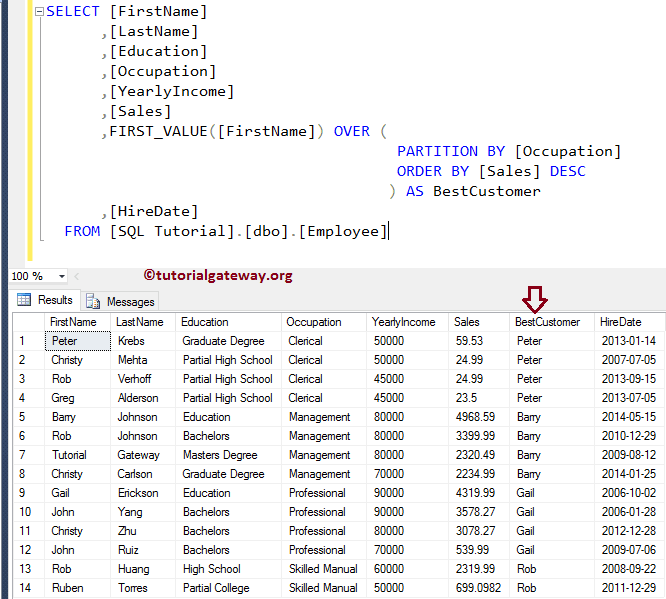 FIRST_VALUE With Partition By and Order By Clause 5