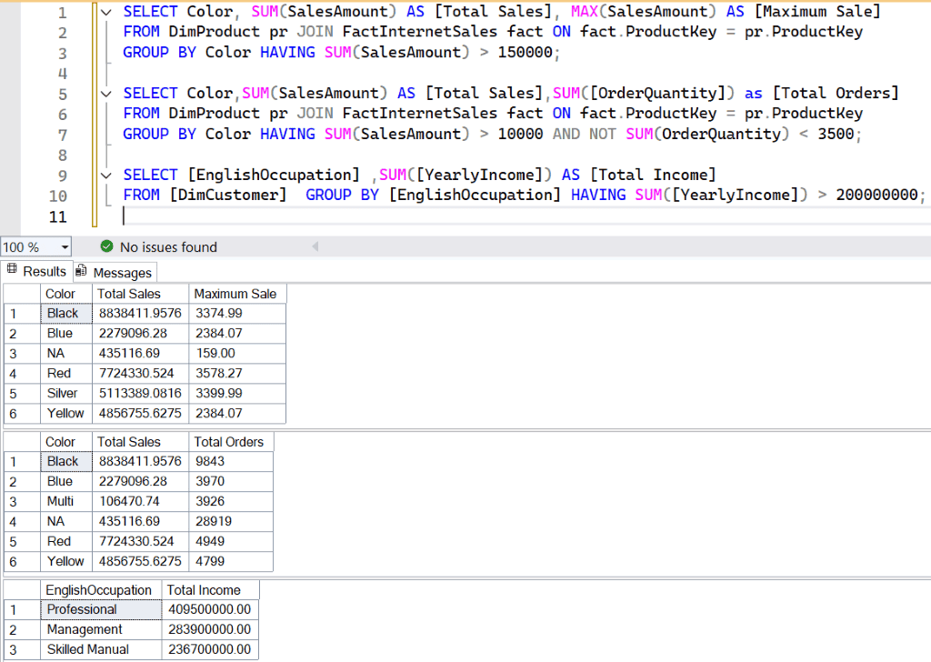 SQL HAVING clause syntax with GROUP BY example