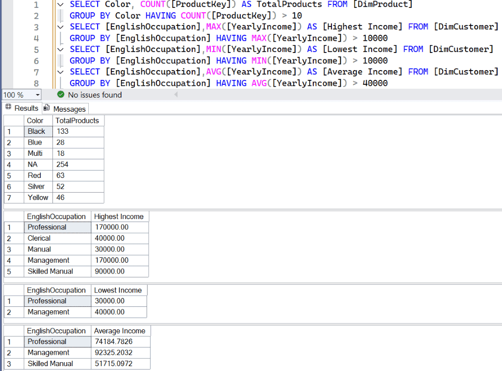 HAVING clause query to filter aggregated data