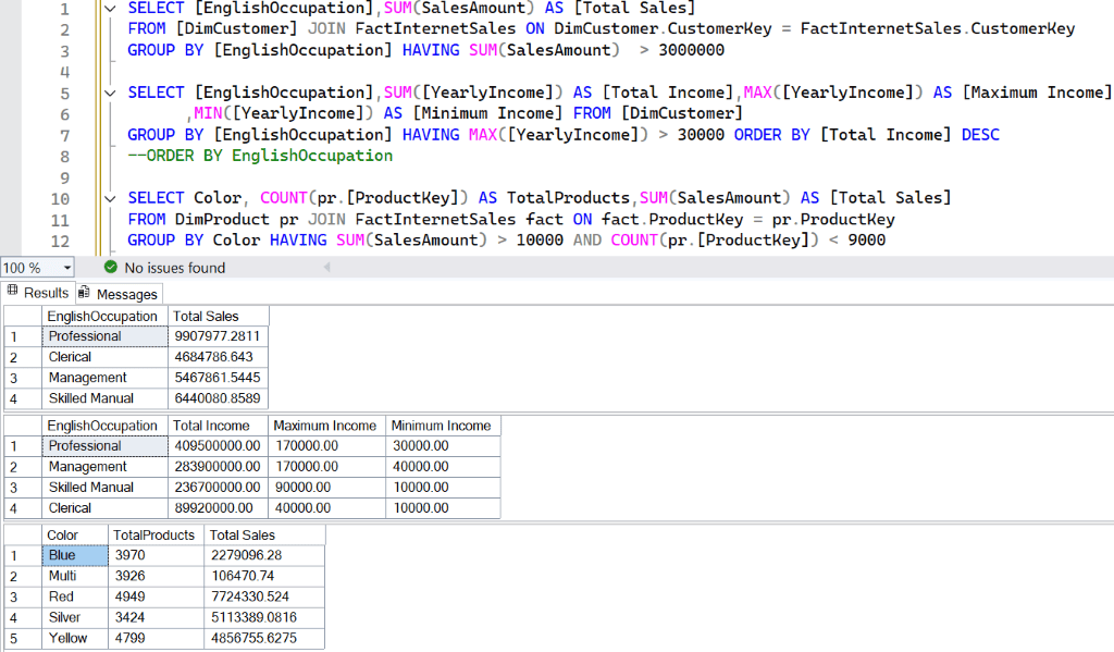 HAVING clause with Multiple Conditions