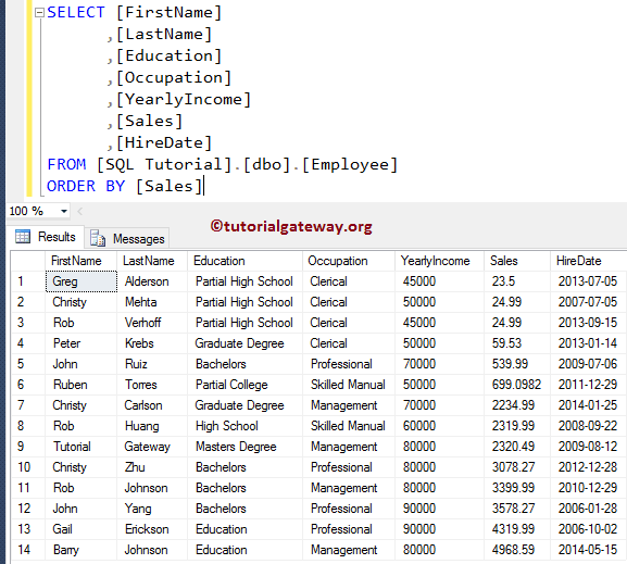 LAST_VALUE Without Partition By 3