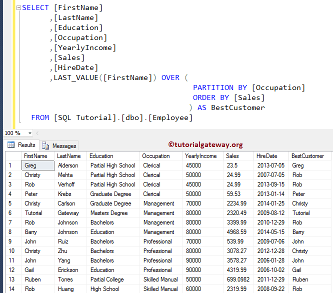LAST_VALUE Partition and Order BY CLAUSE 4