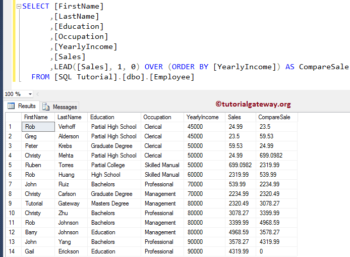 LEAD Function with Offset to handle NULLs