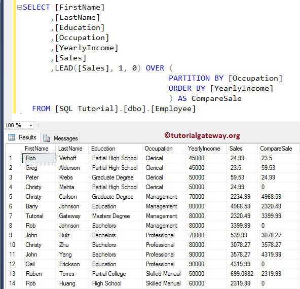 LEAD Function With Partition By Clause