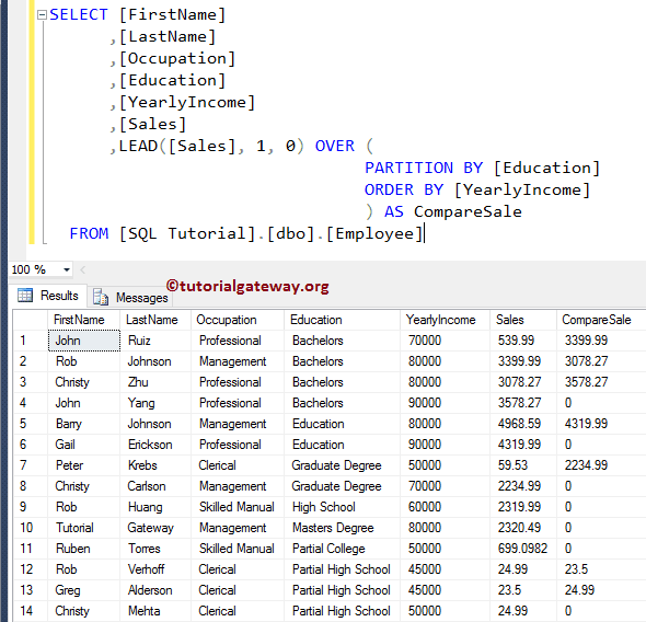 The Role of PARTITION BY 4