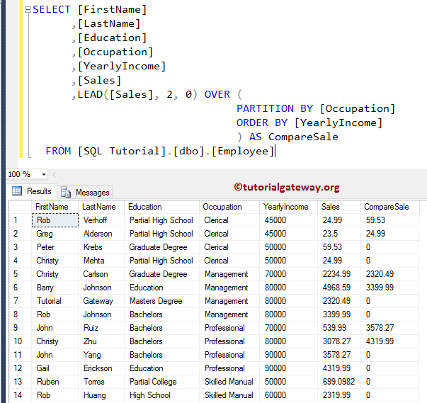 LEAD Function with Offset Value 2