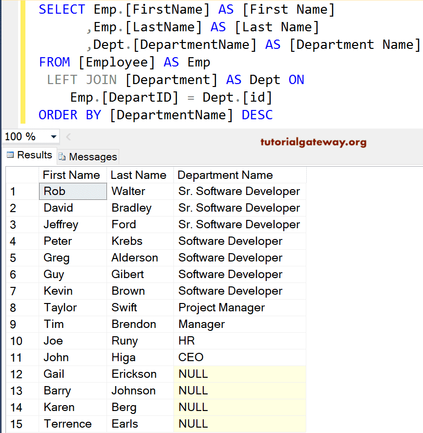 Left Join and Order By Clause