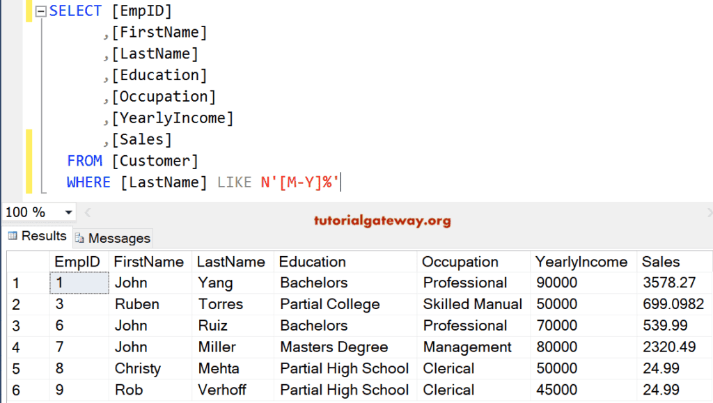 Using Character List Range