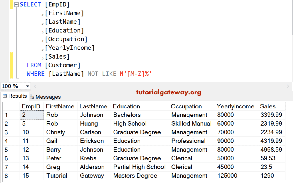 Not starts with two Alphabets