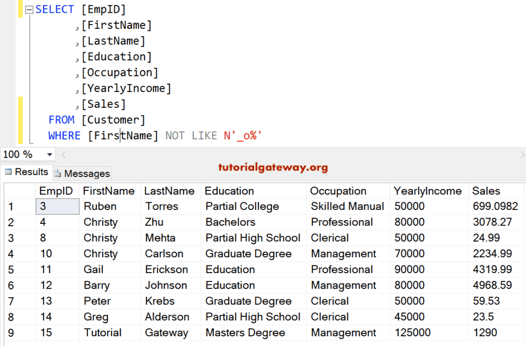 Not Underscore and Percentage