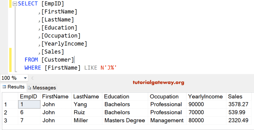 SQL Server LIKE Wildcard % Percentage Sign Operator