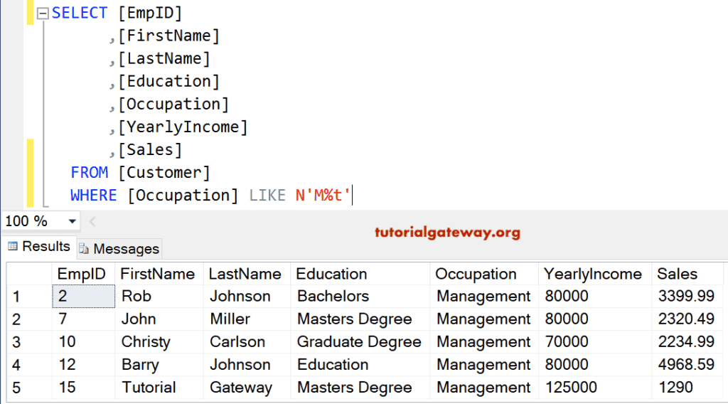 Using Percentage to display text start and end with characters 4