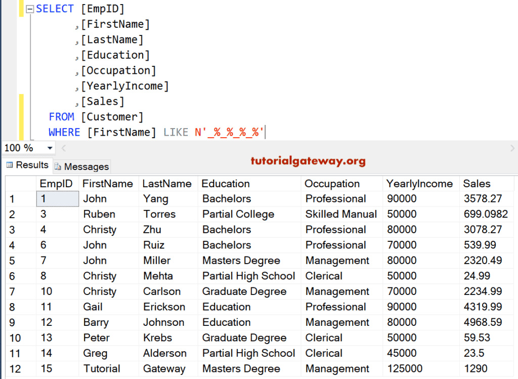 underscore and percentage