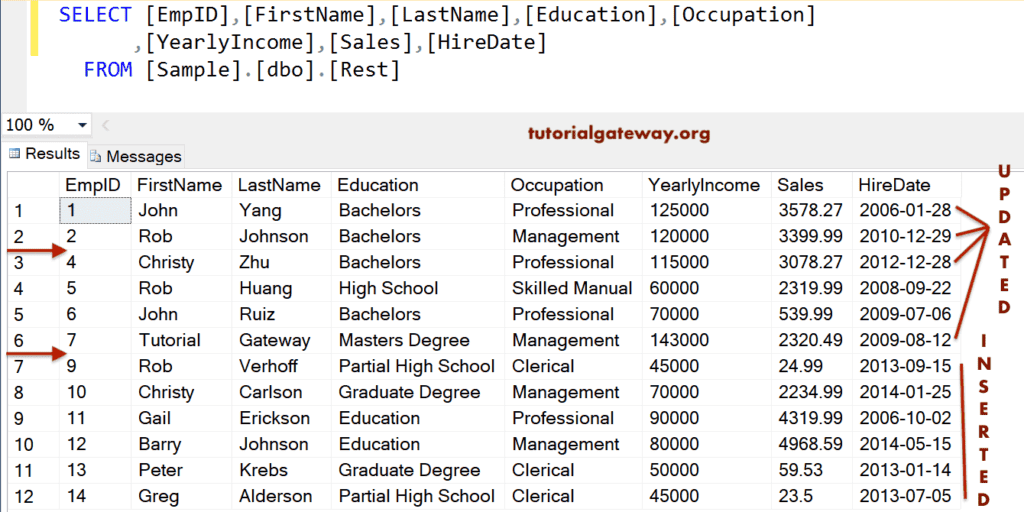 SQL MERGE Statement 3