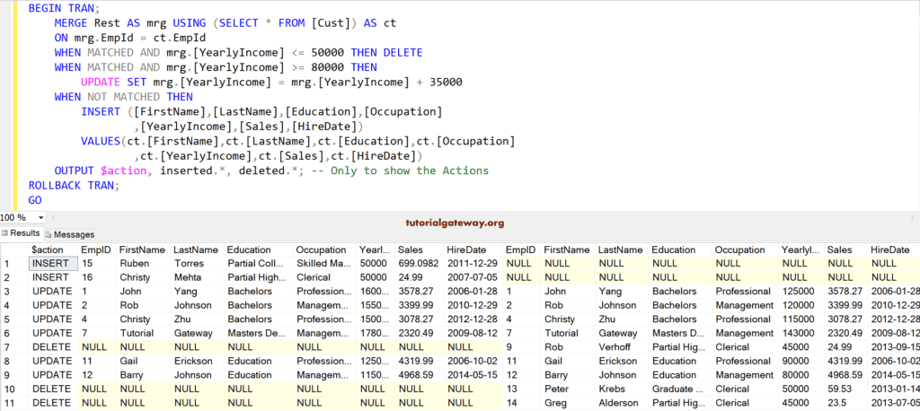 USE TRANSACTION IN SQL MERGE Statement 4