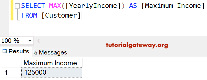 SQL Server MAX Function Using on a Single Column