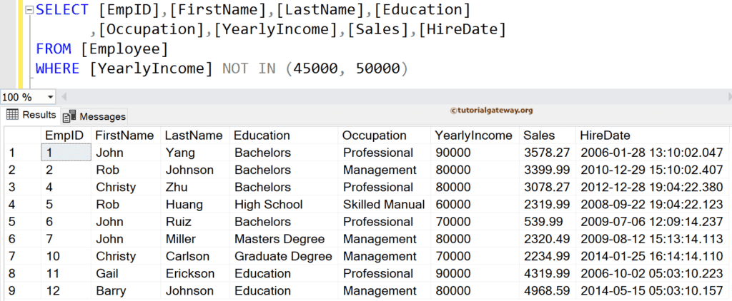 SQL Server NOT IN Operator on Numbers Column
