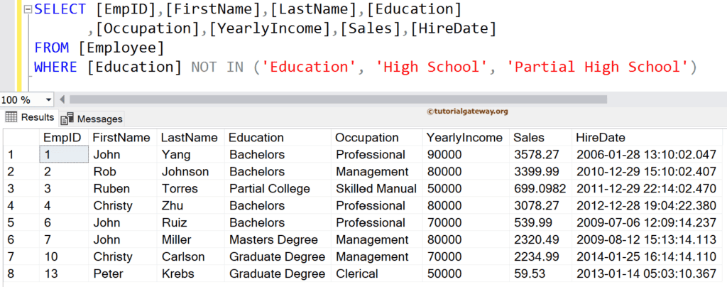 SQL NOT IN Operator on String Columns