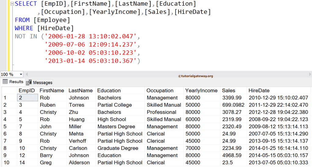 SQL NOT IN Operator ON Dates Column