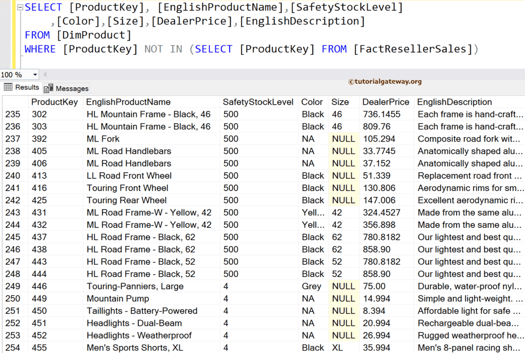 NOT IN Operator with Subqueries