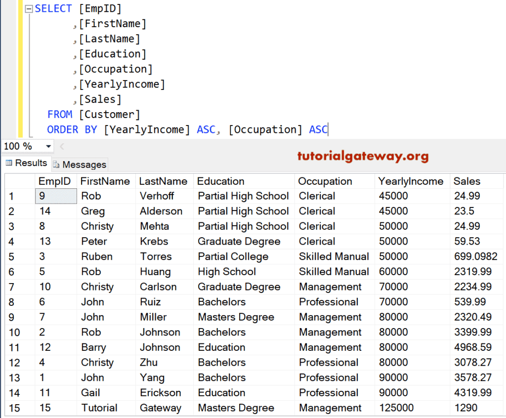 SQL Order By Multiple Columns in Asc