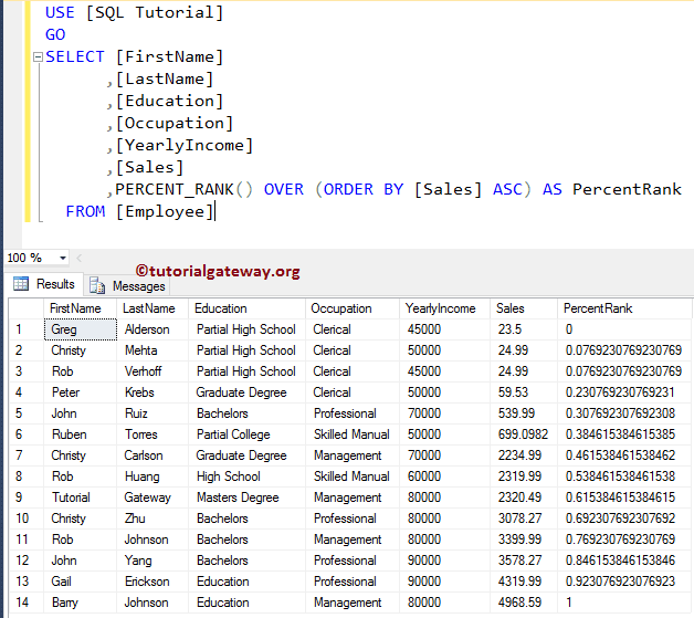 SQL PERCENT_RANK Order By Ascending 1