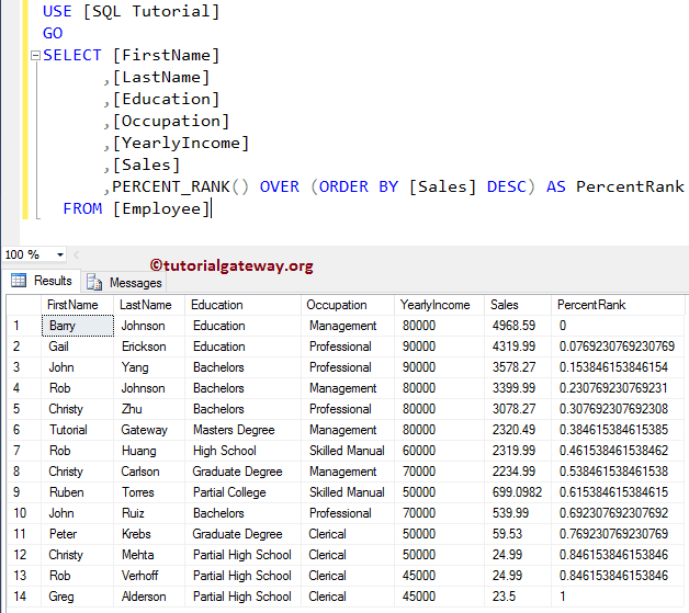 PERCENT_RANK Order By Descending 2