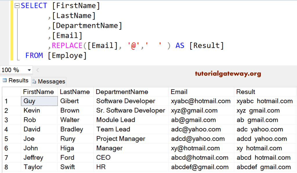 REPLACE Function on Email IDs