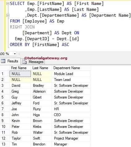 RIGHT JOIN Order By Clause 3
