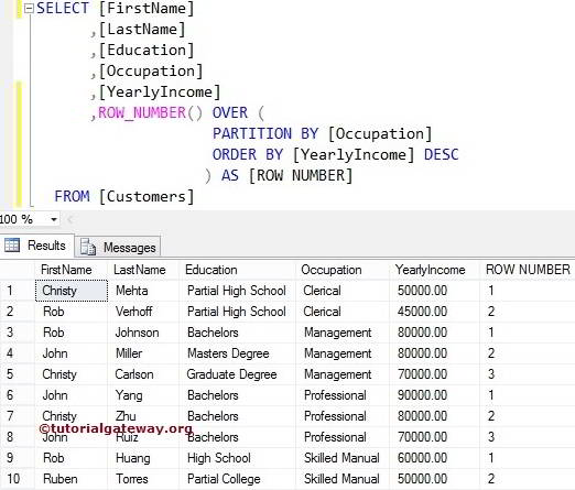 ROW_NUMBER Example 1