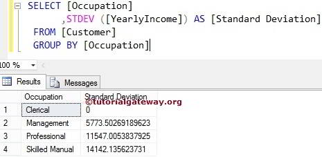 SQL STDEV FUNCTION in Group By Clause 2