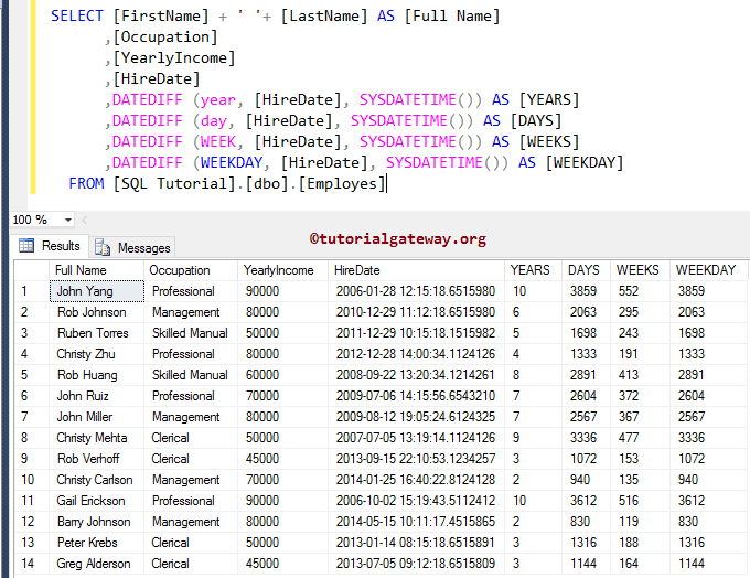 SYSDATETIME Function 3