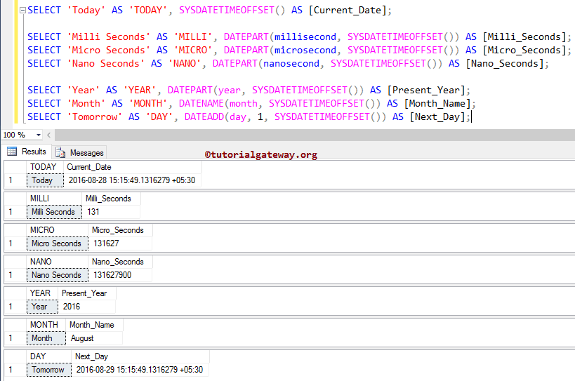 SQL SYSDATETIMEOFFSET Function 2