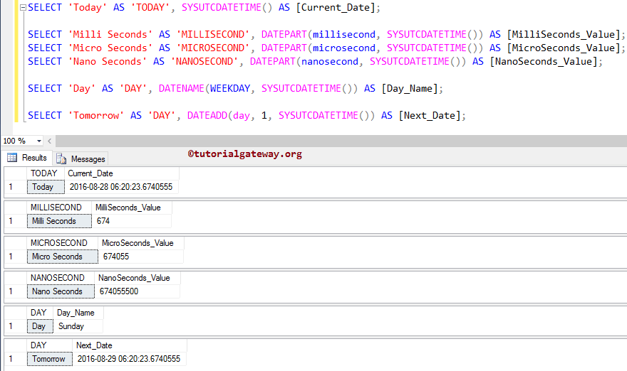 SQL SYSUTCDATETIME Function 2