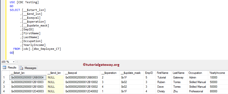 Change Data Capture 15