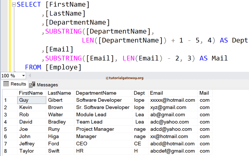 Sub string Function With Negative Indexing