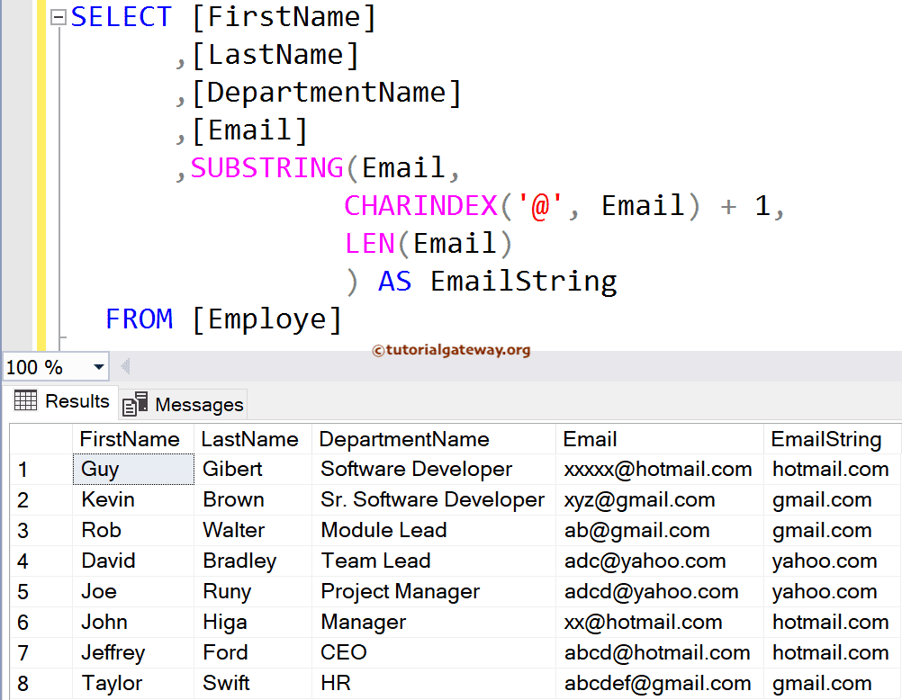Substring After Character