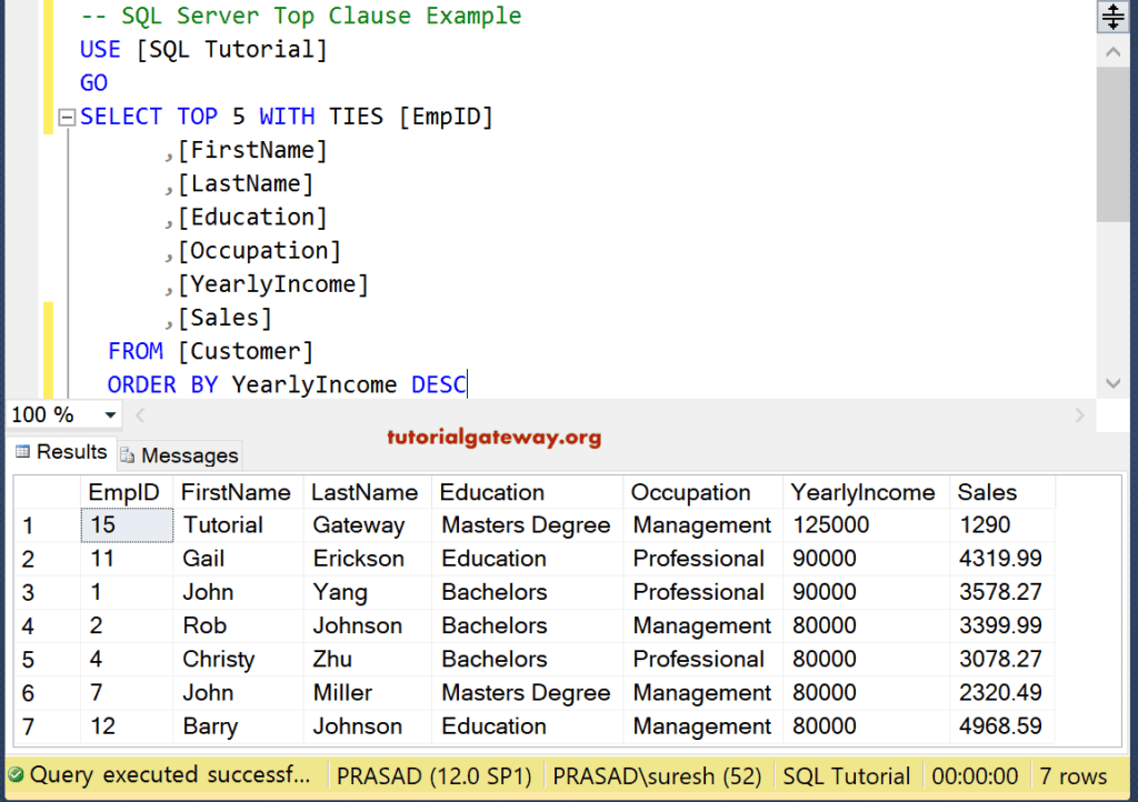 TOP Clause with ties