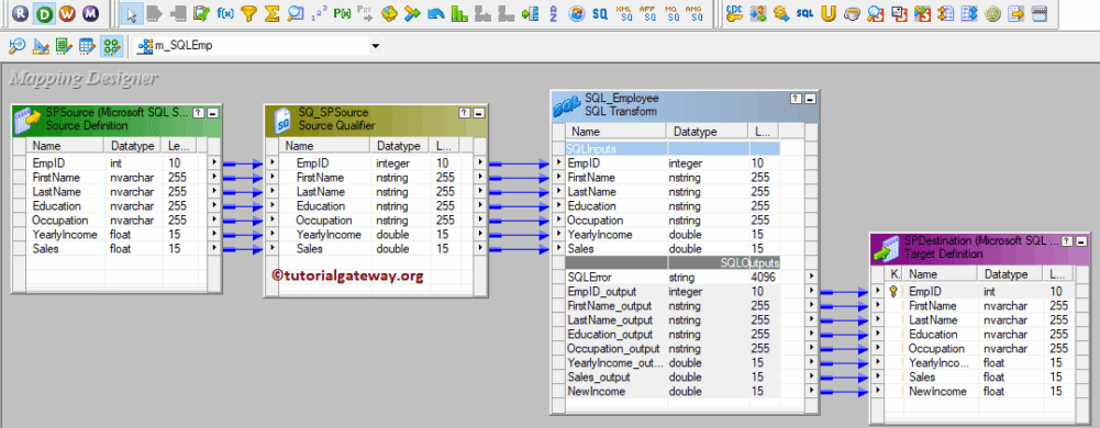 SQL Transformation in Informatica 19